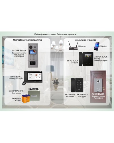 ДМФ-003: IP-домофонные системы BAS-IP. Бюджетные варианты в Черкесске
