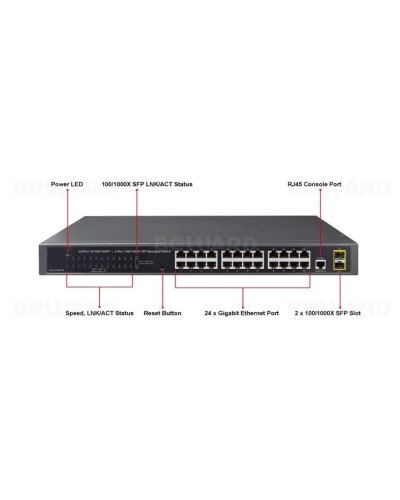 GS-4210-24T2S. Коммутатор 24-портовый. Beward в Черкесске