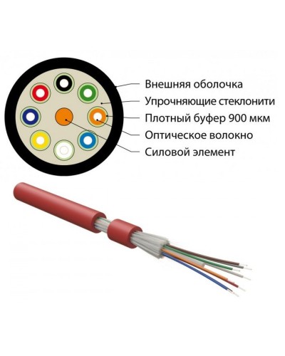 FO-DT-IN-504-12-LSZH-MG. Кабель волоконно-оптический многомодовый. Hyperline в Черкесске