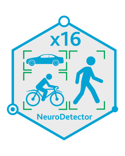 TRASSIR Neuro Detector-16. Программное обеспечение для IP-систем видеонаблюдения. Trassir в Черкесске