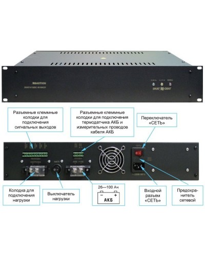 SKAT -V.12DC-18 RACK (СКАТ ИБП-12/18-RACK) (2145). Источник вторичного электропитания резервированный. Бастион в Черкесске