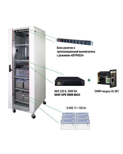 SKAT UPS 3000 SNMP (467). Комплекс бесперебойного питания. Бастион в Черкесске