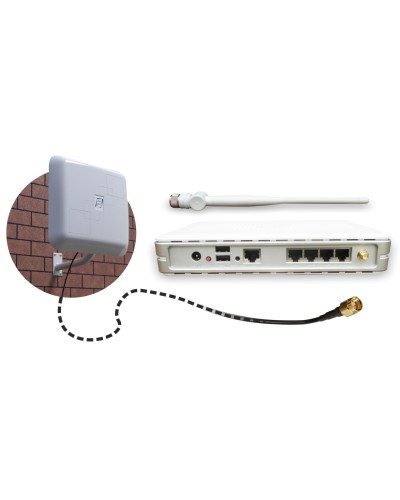REMO BAS-2301 WiFi. Антенна панельная. РЭМО в Черкесске